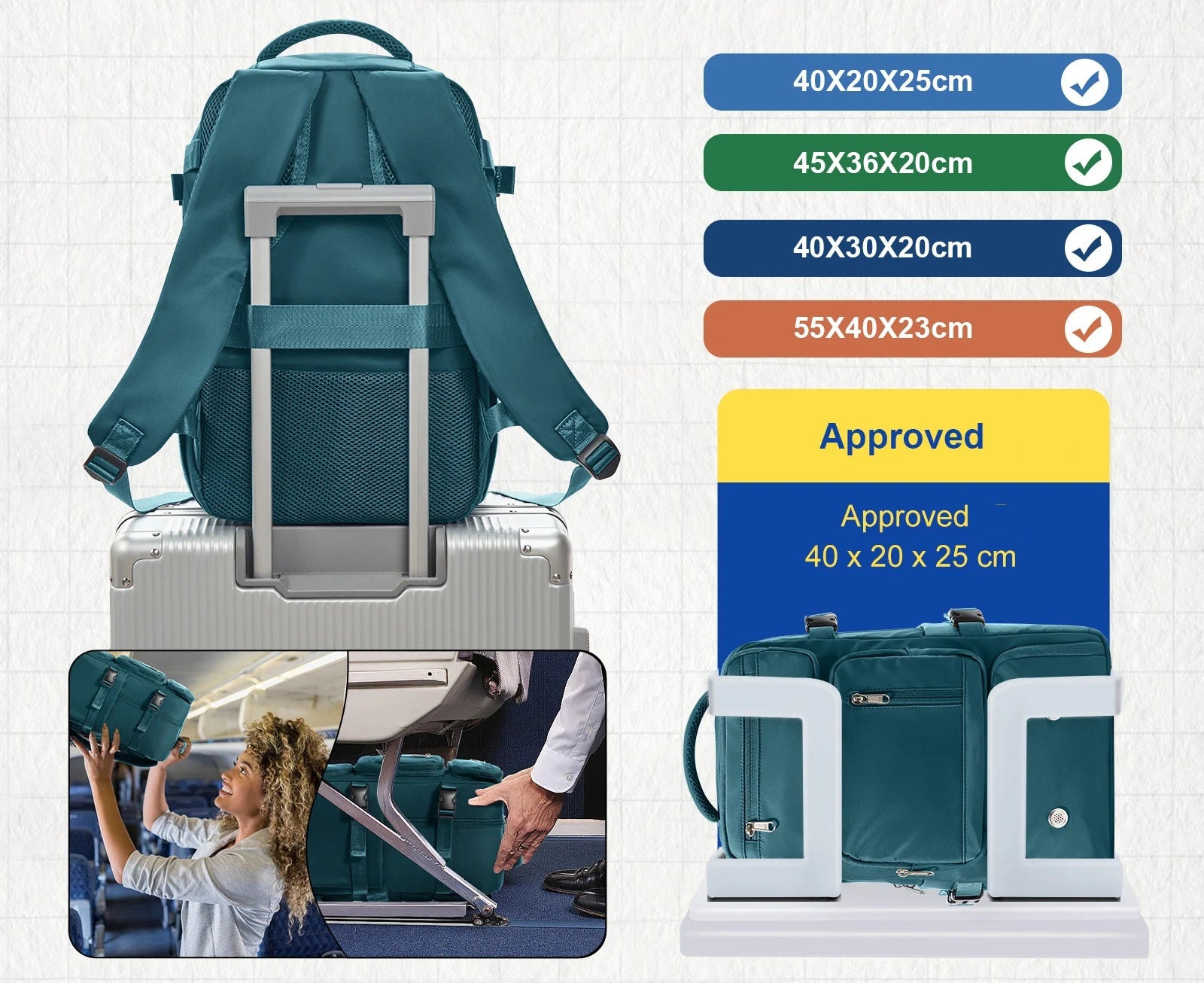 Sac à dos cabine Ryanair 40x20x25 pour avion, sac à dos de voyage léger et fonctionnel avec rangement PC sécurisé, organisation intelligente et design conforme compagnie aérienne – Rangement Chic