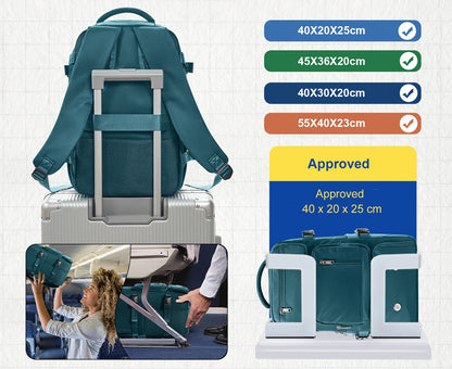 Sac à dos cabine Ryanair 40x20x25 pour avion, sac à dos de voyage léger et fonctionnel avec rangement PC sécurisé, organisation intelligente et design conforme compagnie aérienne – Rangement Chic