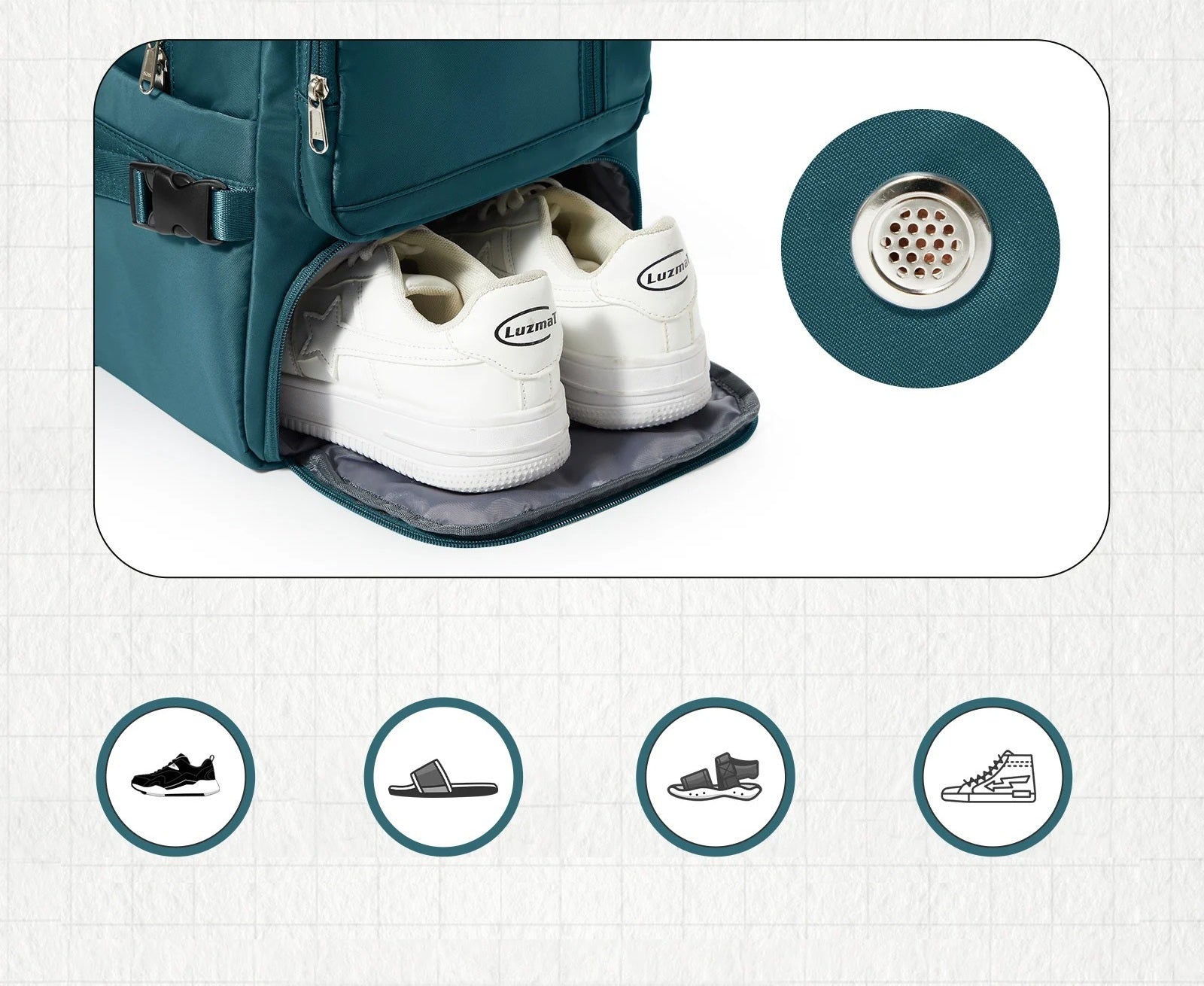 Sac à dos voyage cabine 40x20x25 compatible Ryanair, bagage à main avion multi-compartiments avec espace chaussures ventilé, poche extérieure et structure résistante pour courts séjours – Rangement Chic