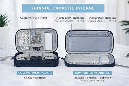 Organisateur câble voyage | TechNest™