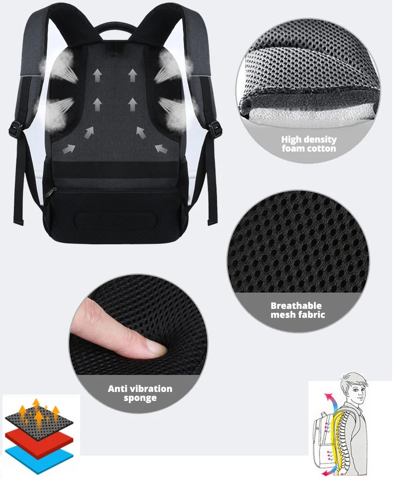 Sac a dos compression sous vide CabinePress™ : sac cabine 35L + pompe USB 1300mAh + sac compression 17L. Réduction 70% du volume. Port USB, ordinateur 15.6″.