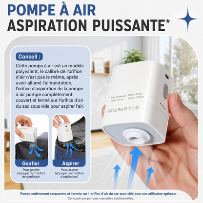 Sac a dos compression sous vide | CompressFly™