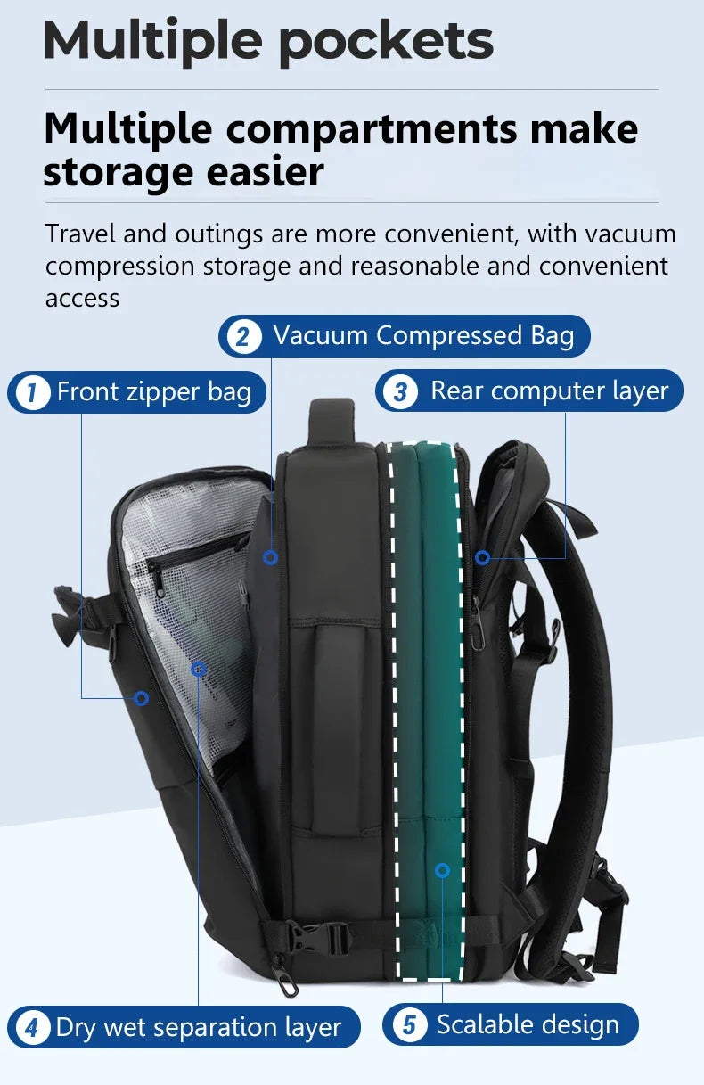 Sac a dos voyage compression sous vide 17 pouces 36-55L