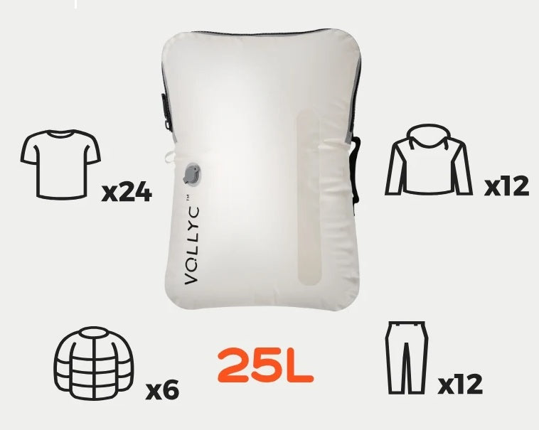 Illustration de la capacité du sac de compression voyage 25L selon le type de vêtements rangés.