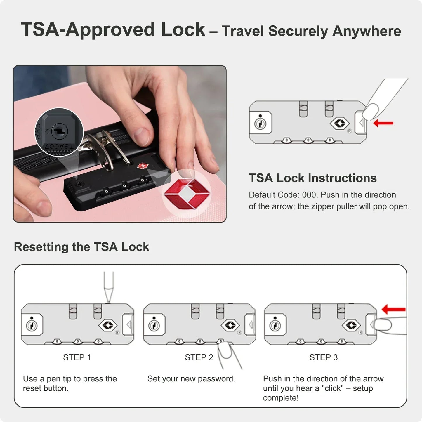 valise cabine KitTravel5 avec serrure TSA sécurisée, instructions visuelles de réinitialisation